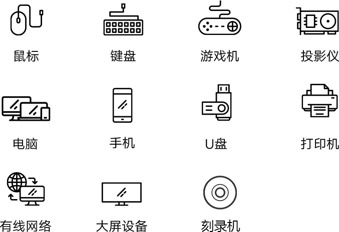 支持多种外设